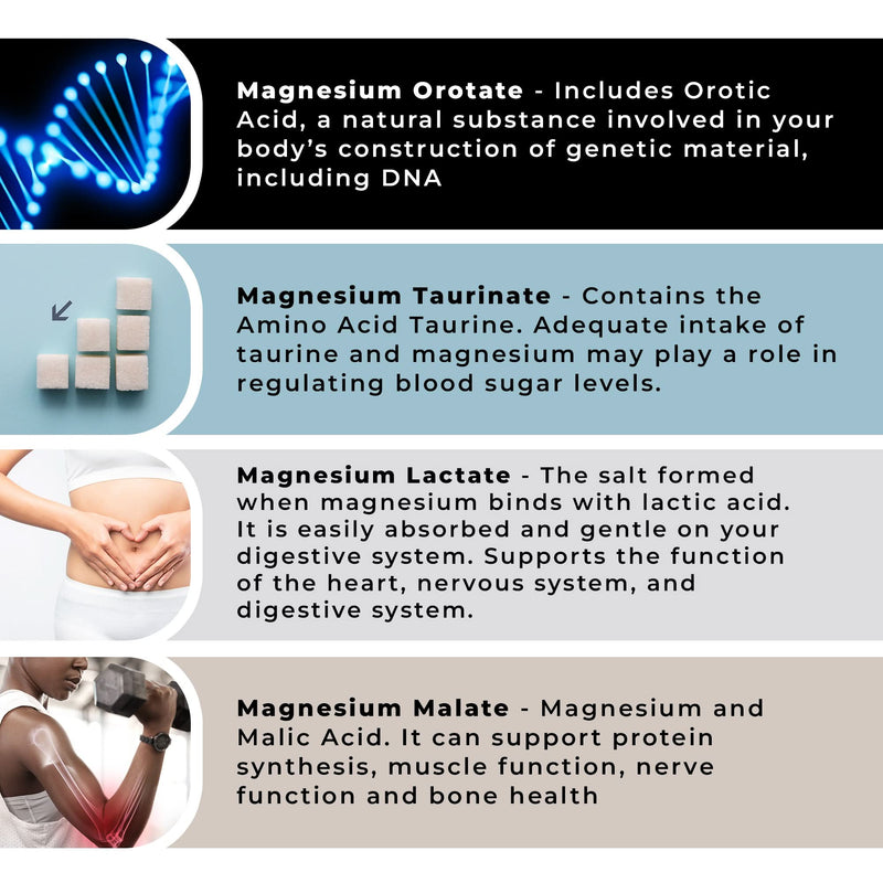 Magnesium Seven