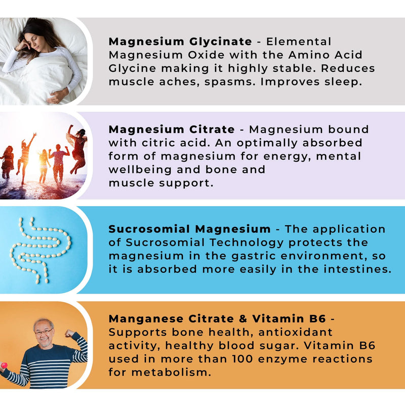 Magnesium Seven