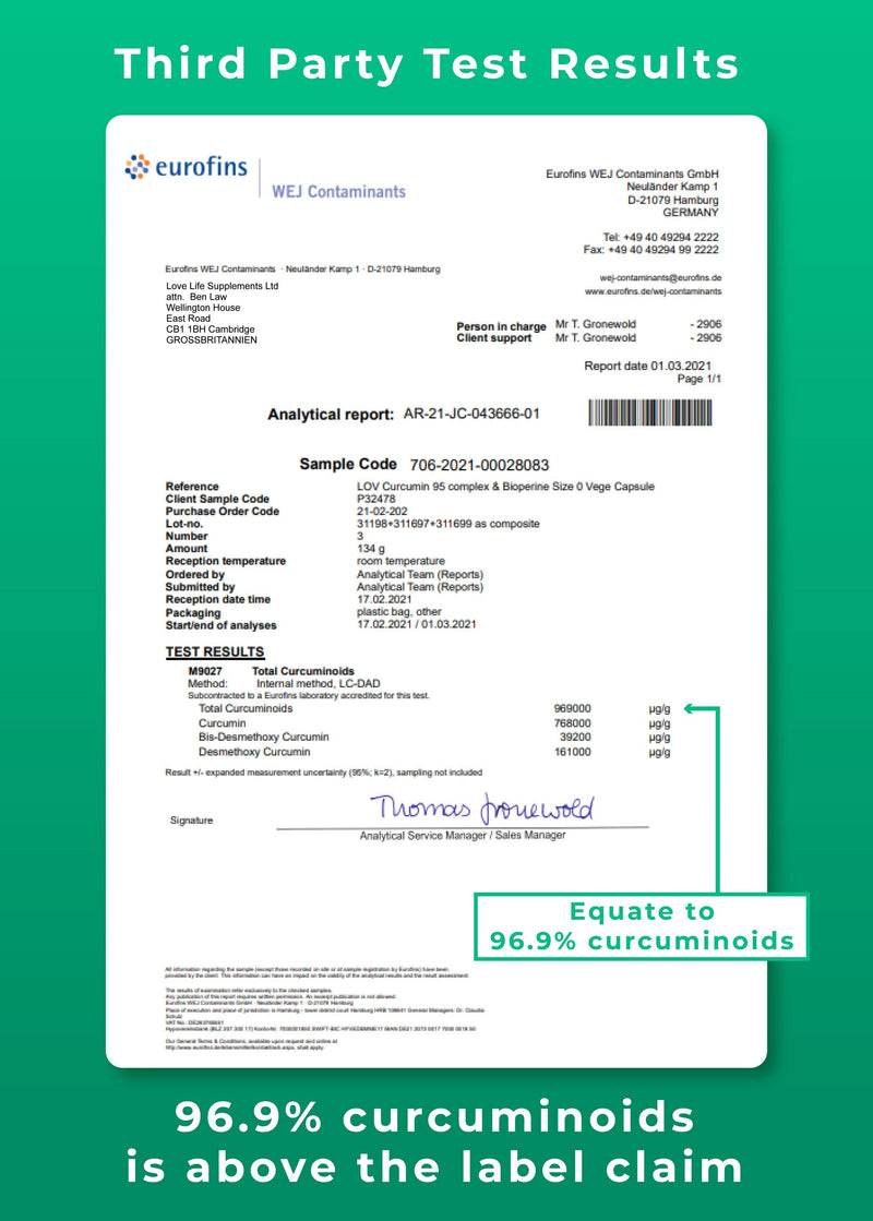 Curcumin 95 + Bioperine®