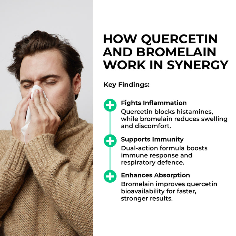 Man blowing his nose with text on the right about quercetin and bromelain working in synergy.
