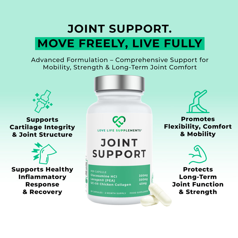 Joint support supplement bottle with text and icons on a light green background