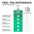 Comparison chart of Love Life Supplements joint support product with other generic brands on a white background.