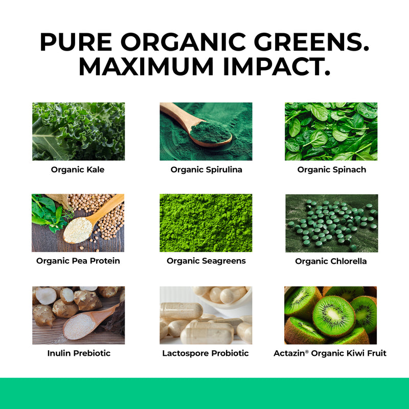 Promotional graphic for pure organic greens with images of various green ingredients.