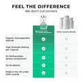 Comparison chart of Love Life Supplements and other generic brands, highlighting features like Organic Ashwagandha KSM-66 and high strength per capsule.