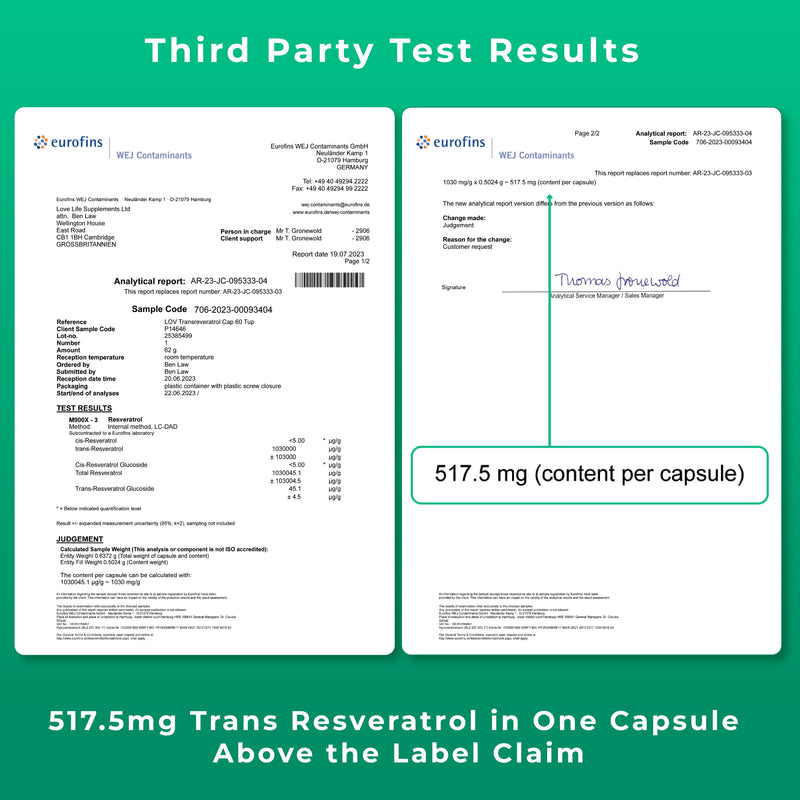 Trans-Resveratrol