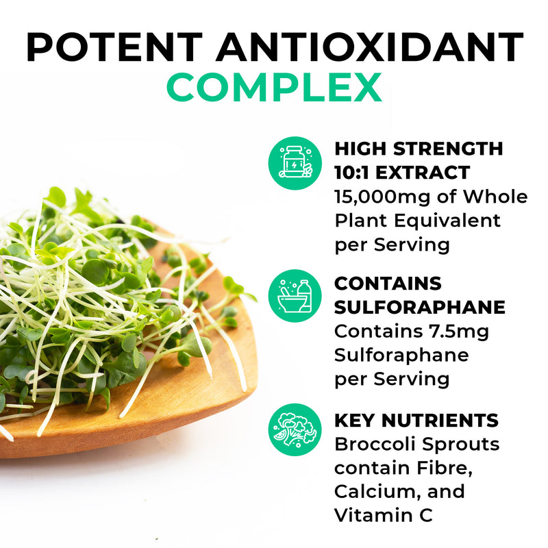 Broccoli_Sprout_Extract Broccoli sprouts on a wooden plate with health benefits text overlay