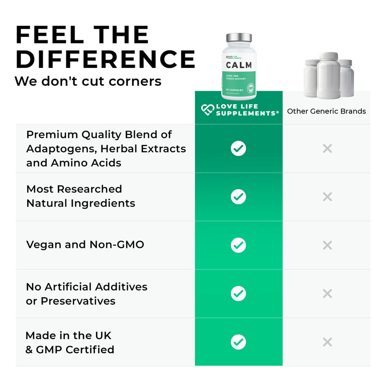 CALM Comparison chart of Love Life Supplements' product with other generic brands, highlighting quality and features.
