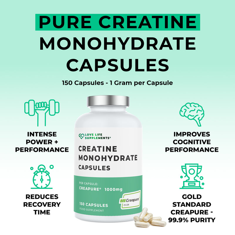 Supplement bottle labeled 'Pure Creatine Monohydrate Capsules' with product features on a light green background.