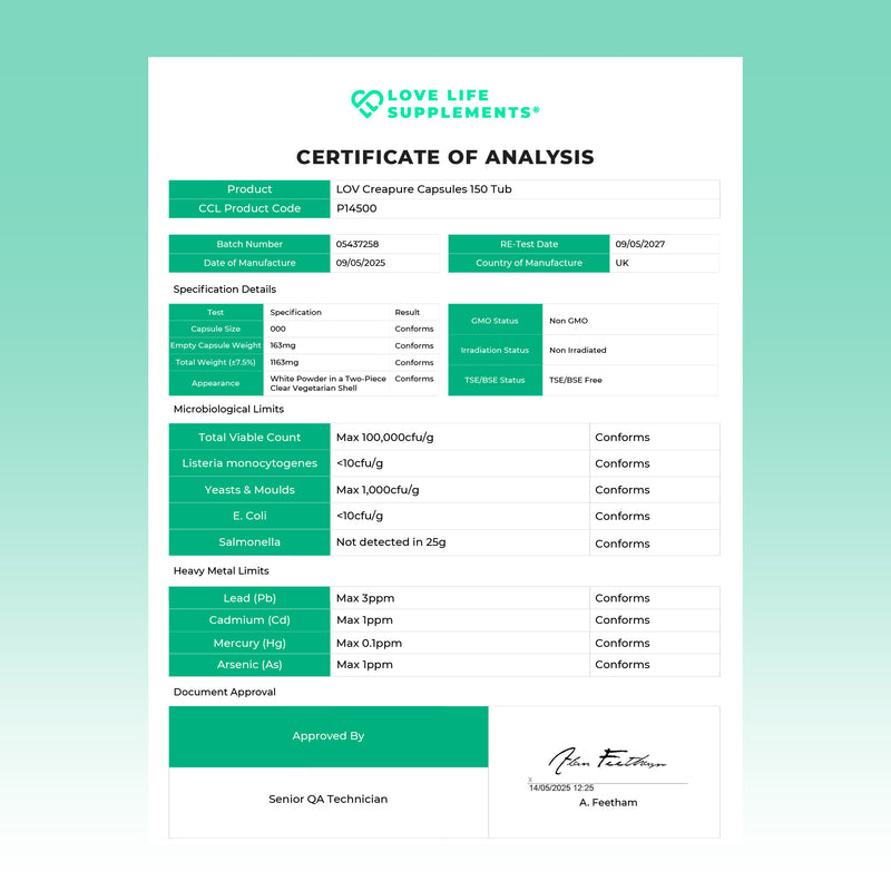 creatine Certificate of Analysis for Love Life Supplements on a green background