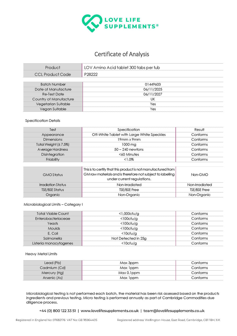 EAA Certificate of Analysis for Love Life Supplements product, showing test results and specifications.