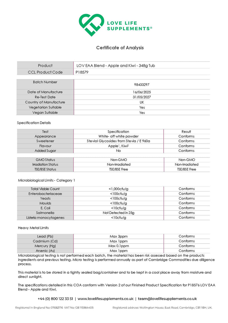 Certificate of Analysis for Love Life Supplements EAA drink blend product