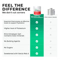 electrolytes  Comparison chart of Love Life Supplements with other generic brands on a white background