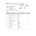 Electrolytes Certified Laboratories Certificate of Analysis (COA) for a supplement product.