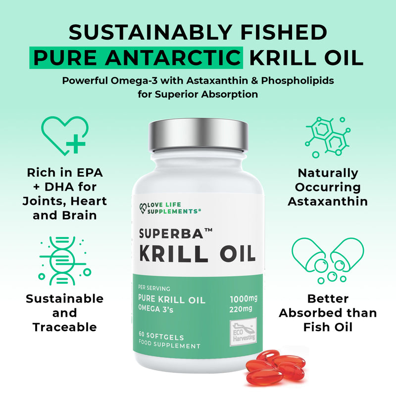 Superba Krill Oil supplement bottle with green label on a light green background