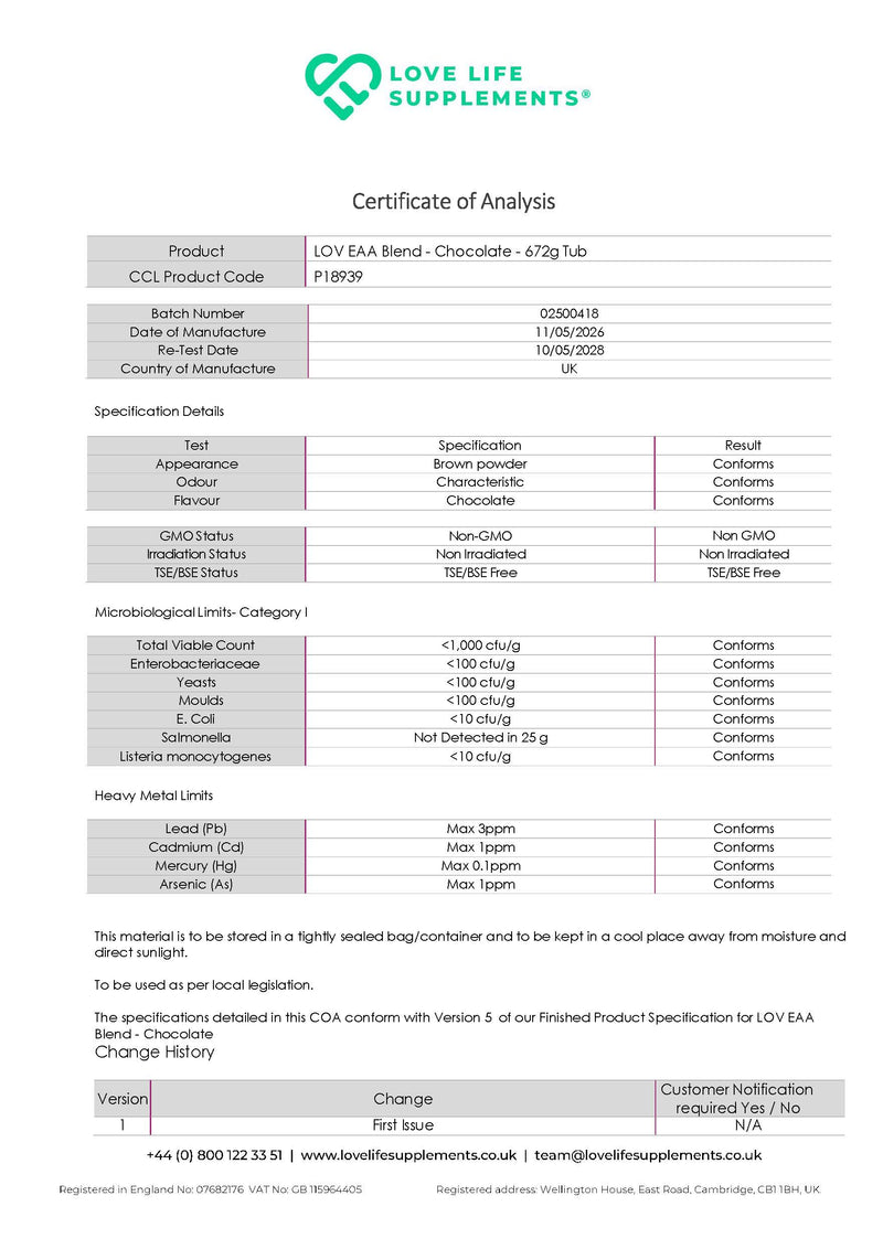 Essential Amino Acids (EAAs) - Chocolate Salt