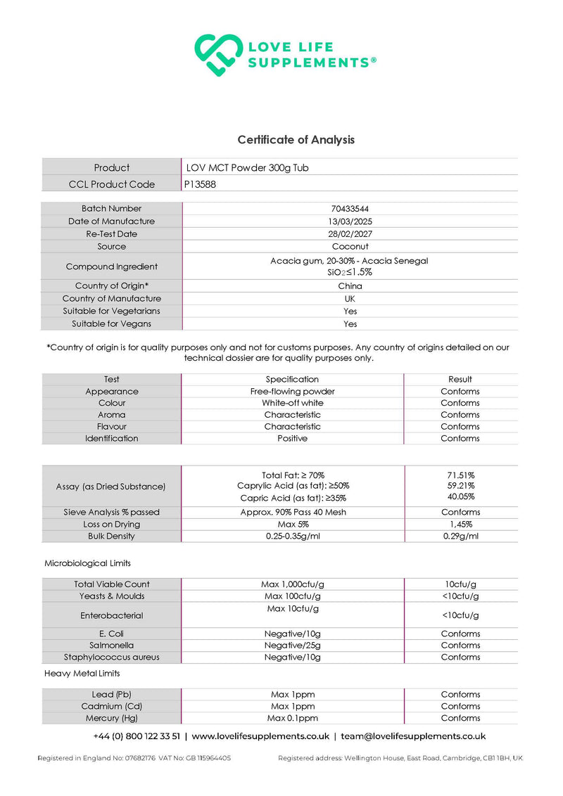 Certificate of Analysis for LOVE LIFE Supplements MCT Powder, showing product details and analytical results.