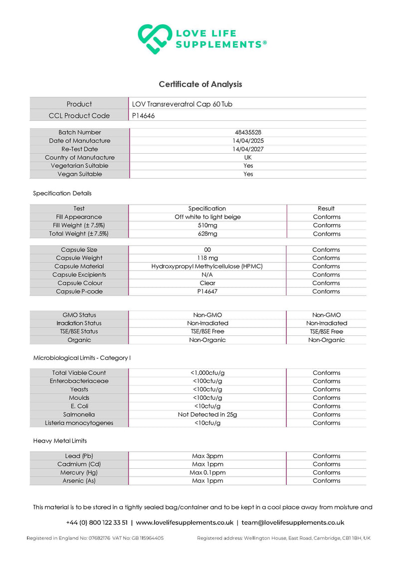 Certificate of Analysis for Love Life Supplements product trans resveratrol