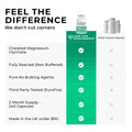 magnesium glycinate  Product comparison chart between Love Life Supplements and other generic brands, highlighting features of Love Life Supplements.