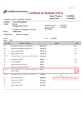 mushroom complex Certified Laboratories Certificate of Analysis (COA) for a dietary supplement.