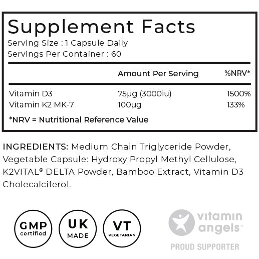 Supplement facts label with vitamins and ingredients on a white background