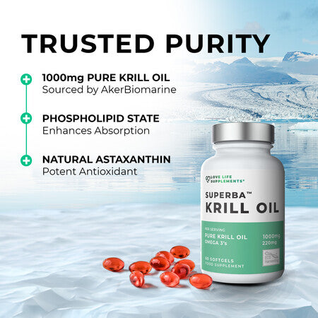Superba Krill Oil supplement bottle with Antarctic landscape in the background