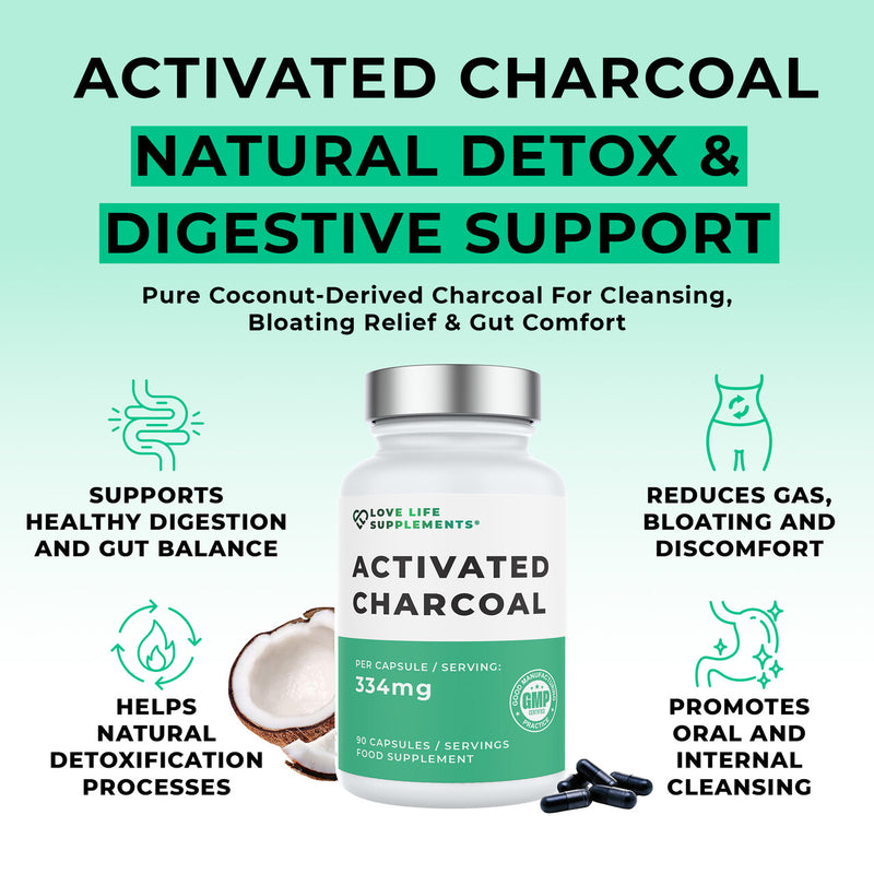 Activated charcoal supplement bottle with health benefits on a light green background