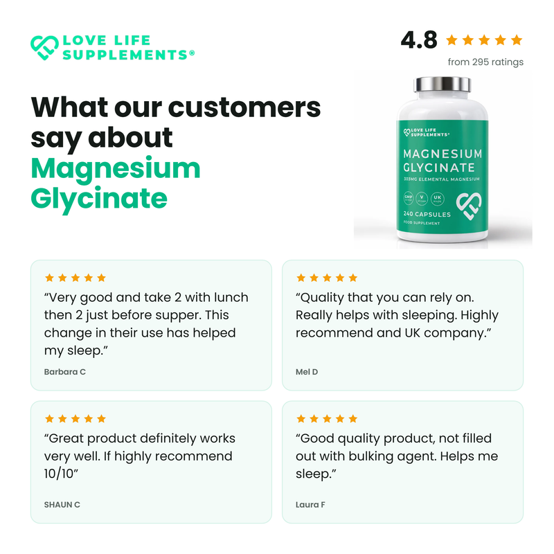 Customer reviews of Magnesium Glycinate