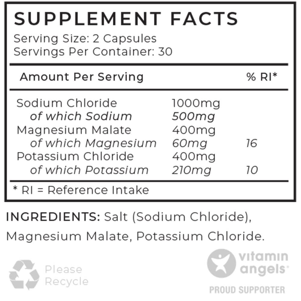 Electrolyte Balance
